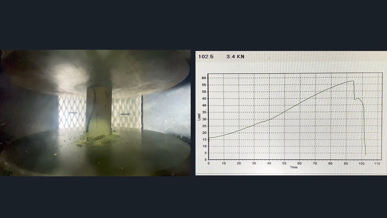 Unconfined Compression Test On Rock Rock Breaks Under High Overburden Unconfined Compression Test On Rock Rock Breaks Under High Overburden