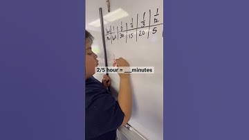 Ratio Table: 2/5 of an hour