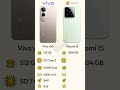 Vivo V50 Vs Xiaomi 15 Phones Comparison