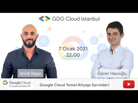 Cloud Fundamentals -Google Cloud Temel Altyapı Servisleri -Episode #3