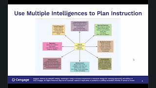 Chapter 8 Designing Learning That Works for All Students