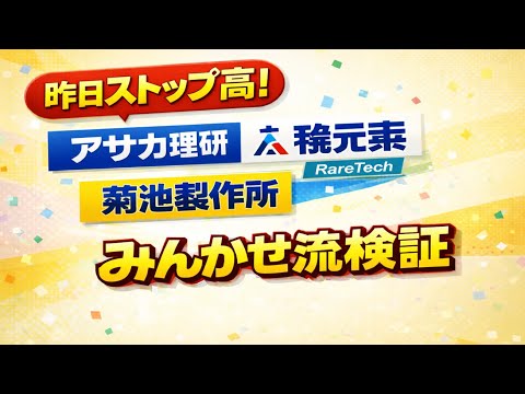 昨日ストップ高│アサカ理研＆稀元素＆菊池製作所を『みんかせ流』で徹底検証　　　#日経平均　#日本株　#テクニカル分析　#統計データ　#日経225　#マーケットニュース