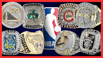 ¿Cuánto vale un anillo de la NBA?