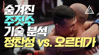 UFC Fight Night 180: Chan Sung Jung vs. Ortega (Analysis of Hidden Jiu-Jitsu Techniques)