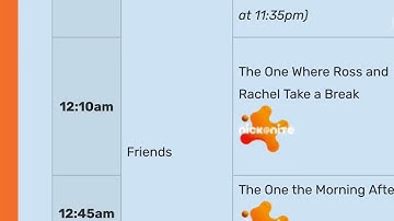 Fandom Wiki - Full Index Look Scene for Wikis #11 S1 (Nickstory Wiki)