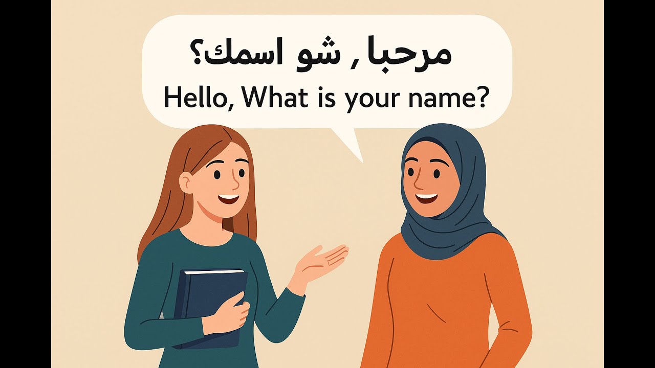 Learn to Introduce Yourself in Arabic 🇯🇴 | Easy Dialogue for Beginners