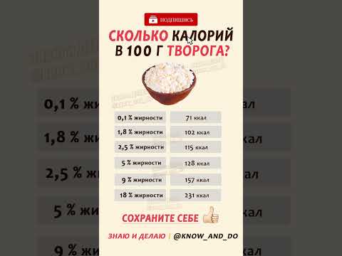 👉 Творог калорийность на 100 грамм 🥣 Сколько калорий и ккал в 1,8 2,5 5 9 и 18  процентов творога