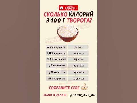 👉 Творог калорийность на 100 грамм 🥣 Сколько калорий и ккал в 1,8 2,5 5 ...