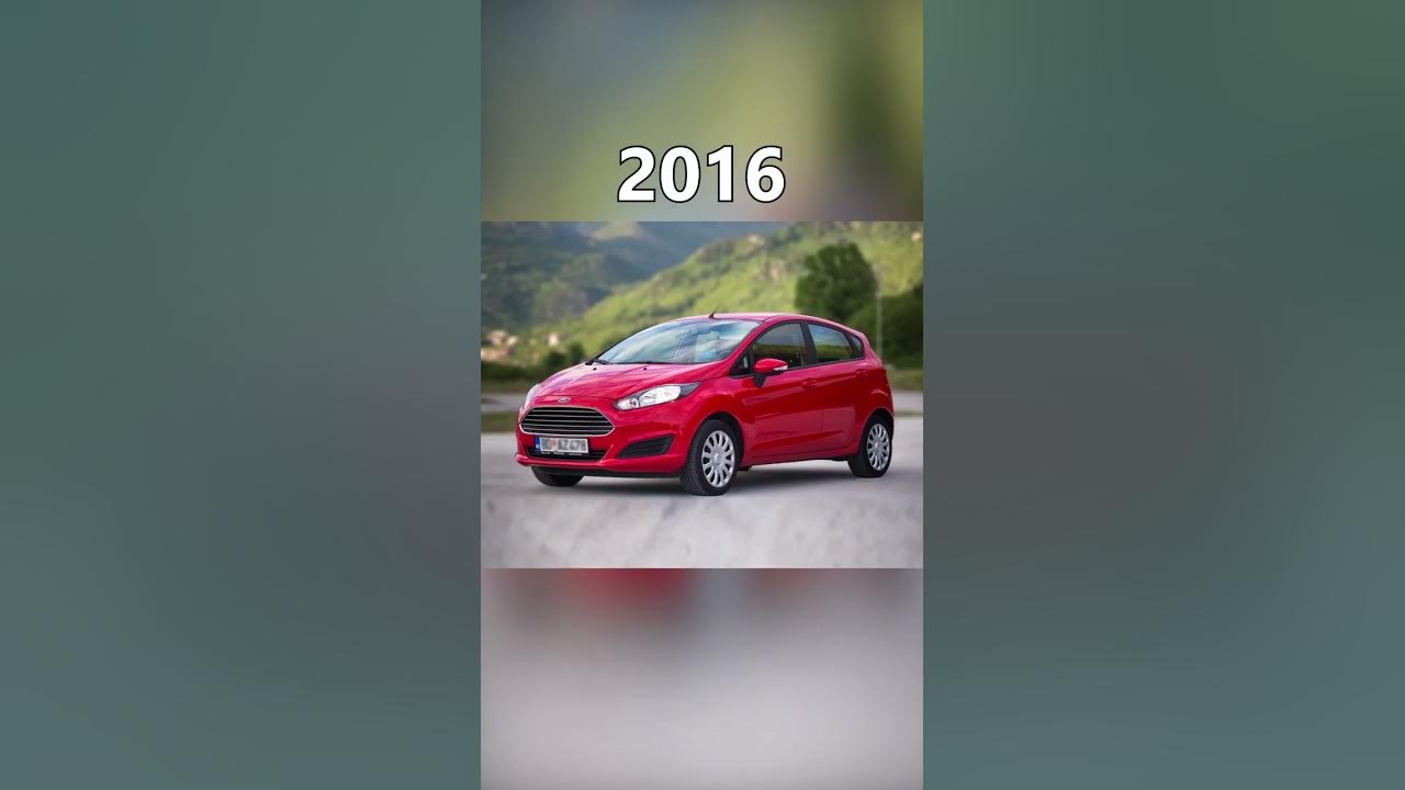 Evolution Ford Fiesta [1976 - 2022] #shorts
