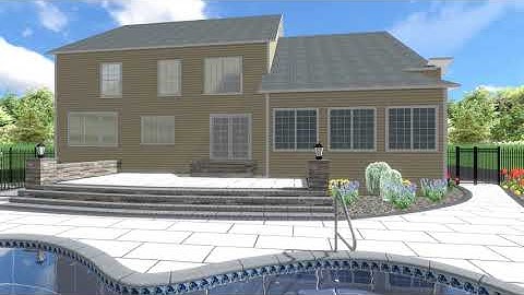 Uvision 3D design software