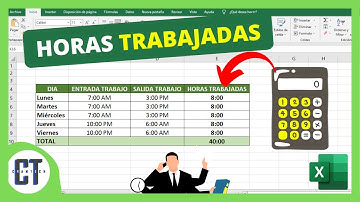 Como Calcular las HORAS TRABAJADAS en Excel