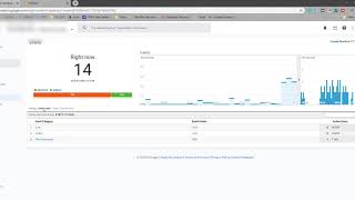 Google Analytics 2020 Realtime Events