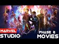 MCU Phase 2 / Marvel Phase 2 | Review in hindi ||