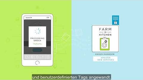 NSX Cloud – Übersicht