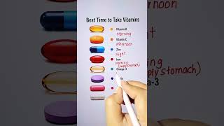 Best Time to Take Vitamins 🔥 #vitamins #healthylifestyle #healthcare #shortvideo #biofacts #science