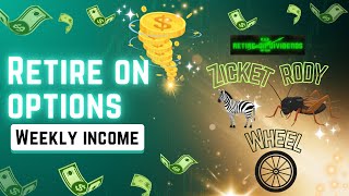 RoD RODY Options Update- OPEN, SOFI, IWM, QQQ, TSLL, IBIT, & VIX 4/25/26 - (Closed Indexes)