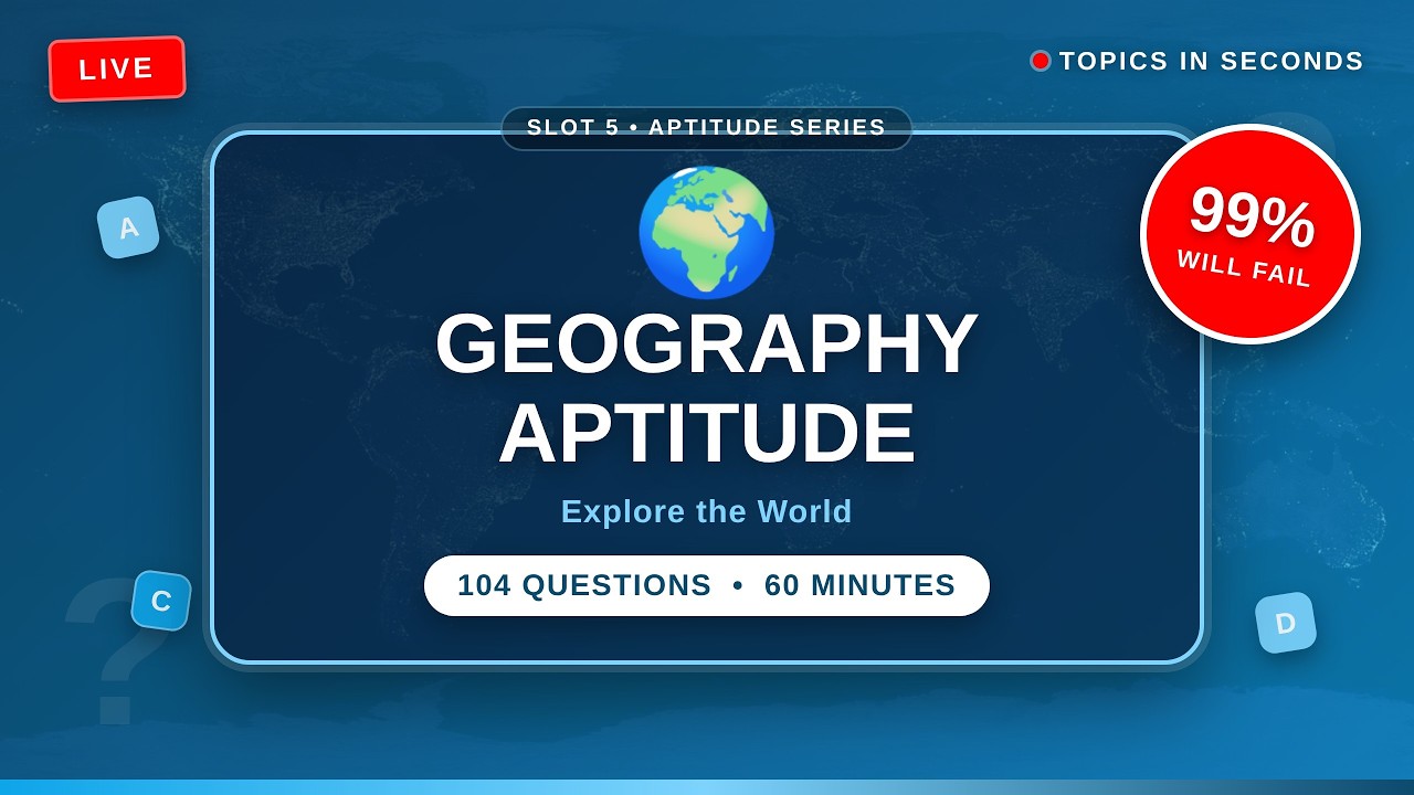 104 Geography Aptitude Test! 🌍 Maps & Borders in 60 - YouTube