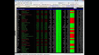 Erklärung Radarscreen - TradeStation