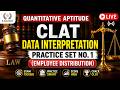 CLAT DI Practice Set No. 1