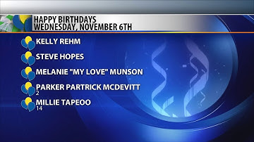 Birthdays and anniversaries 11-6-19