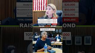 Full Bond SKYROCKETS After Failed Court Test News
