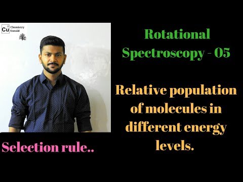 Relative Population || Absorption Intensity - 01  || ROTATIONAL SPECTROSCOPY - 05 .
