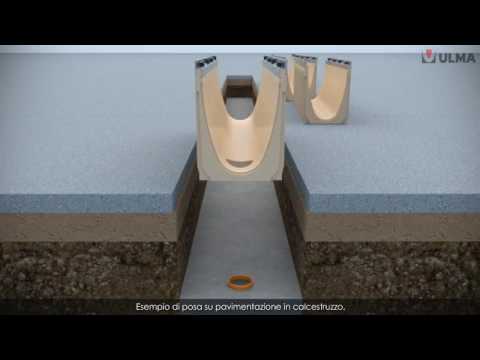 Video: Griglie di drenaggio come elemento di sistemi di drenaggio e drenaggio