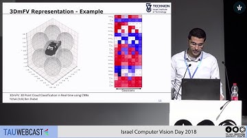 3DmFV: 3D Point Cloud Classification in Real-Time using Convolutional Neural Networks