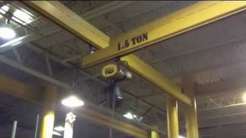 Kundel Cranes - KTrac Overhead Bridge Cranes Video 3