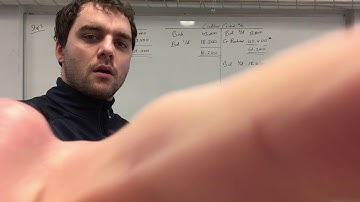 Mr.Hanly Accounting DEB 2013 incomplete records