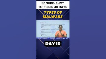 Types of Malware 💻 | UGC NET Paper 1 ICT | December 2025 Exam #ugcnet2025 #ugcnetpaper1 #shorts