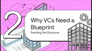 Learning with Bert 2 - VC Deal Sourcing Architecture