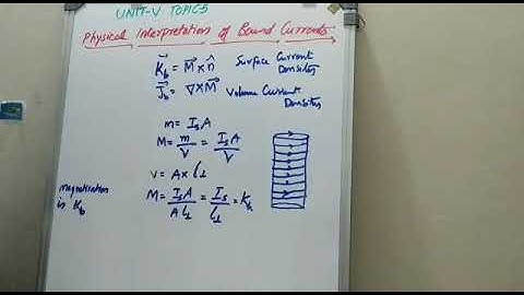 Physical interpretation of bound currents