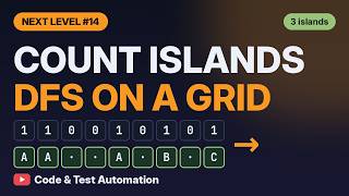 Count Islands in a Grid in Java | Iterative DFS | Java Interview Prep: Next Level #14