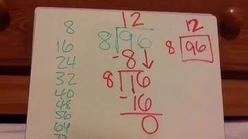 The Classroom | Episode 10 | TEK 4.4 F | Divide 2 &. 3 Digit by 1 Digit