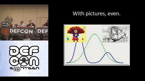 Defcon 18 - PCI Compromising controls and compromising security - Jack Daniel Panel