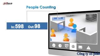 Dahua Retail Solution