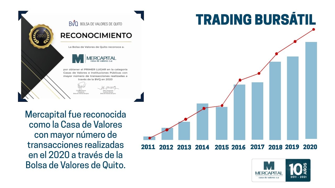 Reconocimientos Otorgados por la Bolsa de Valores de Quito