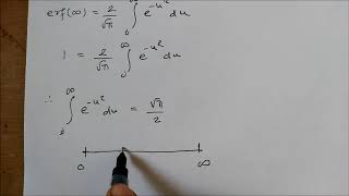 Error Function 2