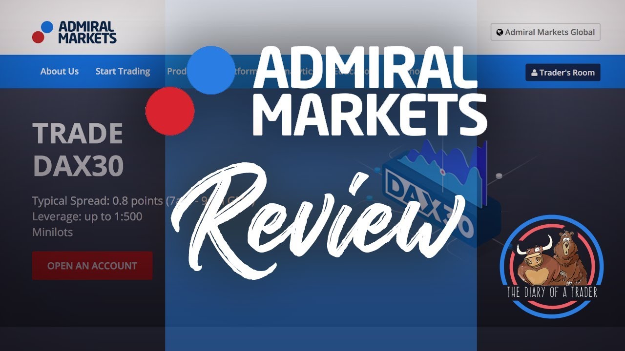 Admiral Markets. Admiral Markets книга. Admiral trade. Web Admiral. Demo more