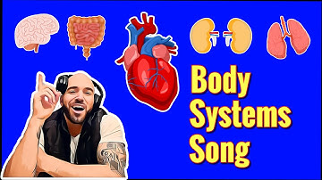 Body Systems Rap 🎵 | Learning The Organ Systems of the Body ( FUNdamental RAPS ) Educational Song