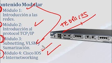 Curso Cisco CCNA Routing & Switching - Introducción al curso de Cisco CCNA - CAPACITY - 2 / 3