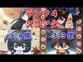 [〈物語〉シリーズ ぷくぷく] 刀語コラボ 鑢七実 鑢七花