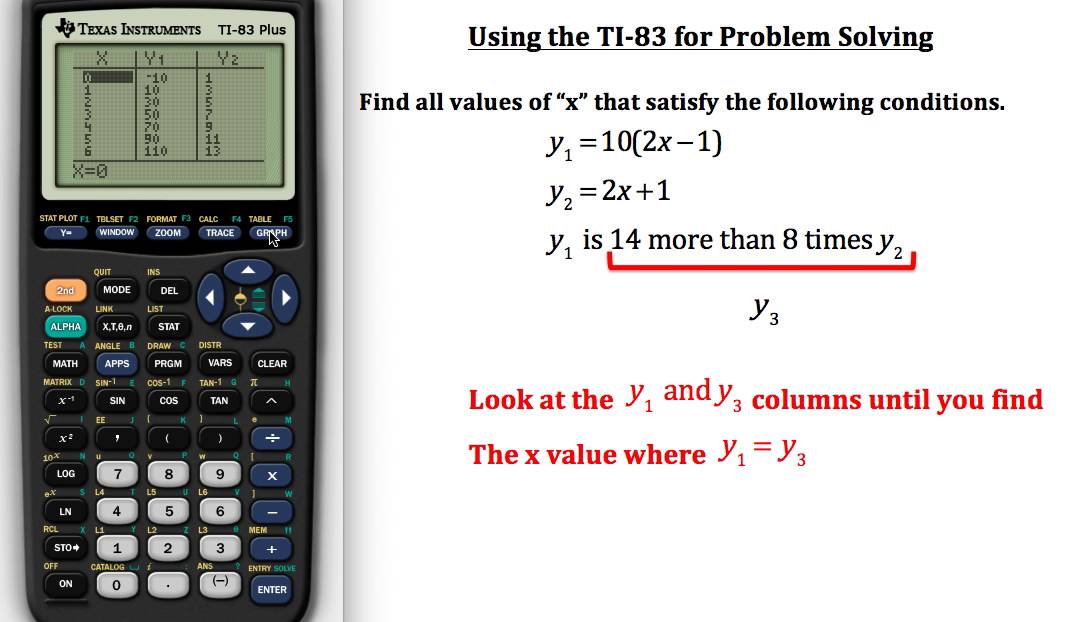 Using the TI-83 for Problem Solving (Using the VARS Button) - YouTube