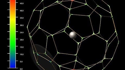 MSC Adams / View Simulation - Collision by two flexible connectors of a cage with an obstacle