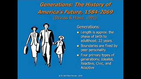 SEAHO 2019 Program Session 4 - Five Generations in...