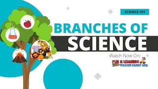 BRANCHES OF SCIENCE