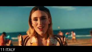 fedez tananai mara sattei - la dolce vita (LIVE) | 🇮🇹 ITALY | Grand Final |WSC summer 2023 fedez tananai mara sattei - la dolce vita (LIVE) | 🇮🇹 ITALY | Grand Final |WSC summer 2023