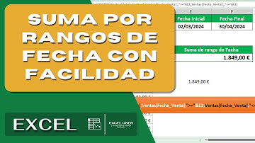 Como Sumar Por Rangos de Fecha con la Funcion Sumar.si. Conjunto
