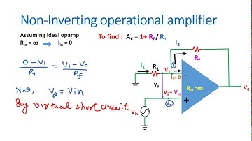 Non-Inverting Operational Amplifier (Op-amp) | Ideal In English